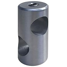 Closed Aluminum Clamp Connector for 3/4" Diameter Rods