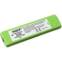 HQRP Portable CD/MD / MP3 Gumstick Battery Compatible with Sharp AD-N55BT / ADN55BT Replacement MD-MT190 MD-MT190H UBATM0006AWSA MD-MT877 MD-MT180 PORTABLER Mini-DISC Recorder