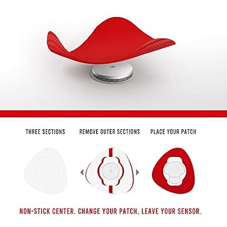 NOT JUST A Patch for Libre and Medtronic Sensors. 10+ Days - Longest Lasting - Hypoallergenic - Original and Unique Design ($1/Week) - 9 Colours to Choose from