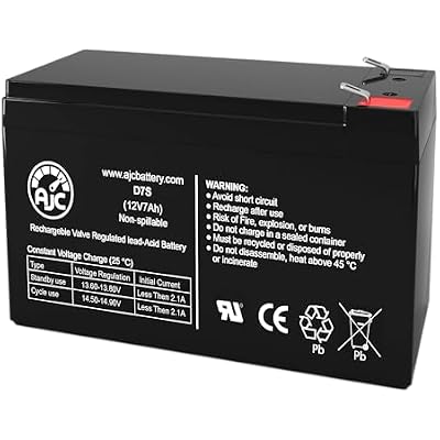 AJC Battery Compatible with Gamma Powersports Kids UTV - XJL-588 12V 7Ah Ride-On Toy Battery