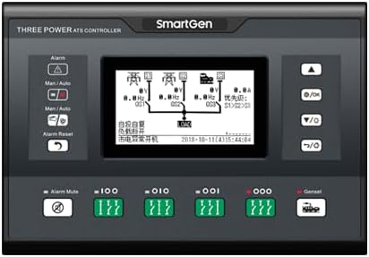 HAT833S Three Power ATS Controller with Synchronization