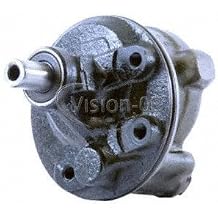 Reman Steering Pump
