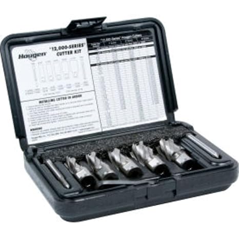 12,000-SERIES ANNULAR Cutter KIT 1 in. Depth