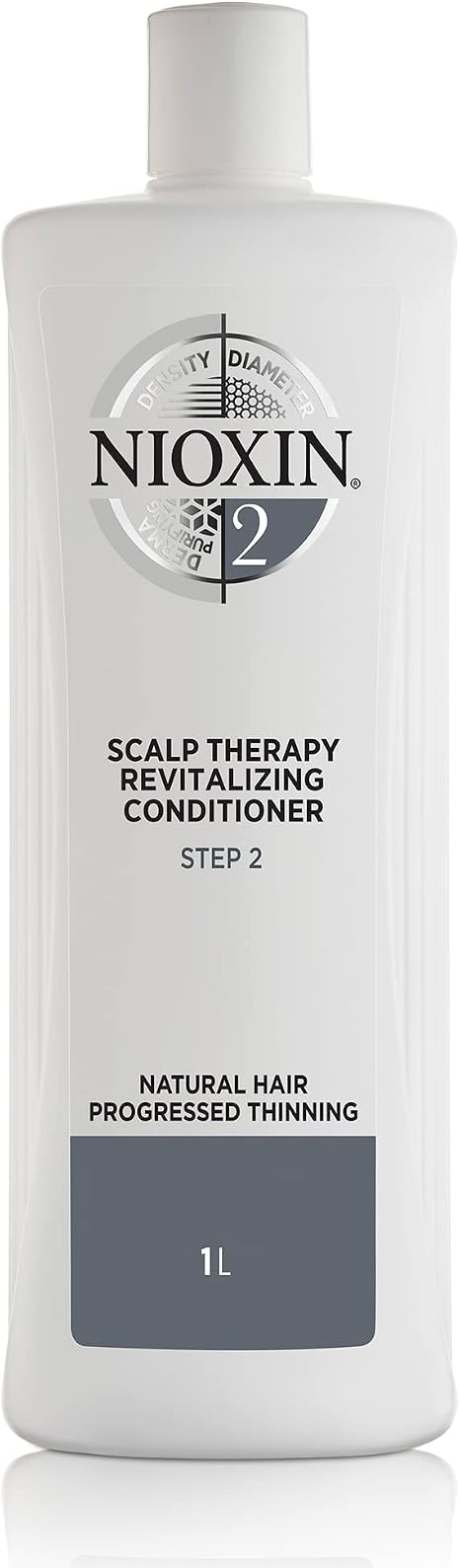 Nioxin 3-Part System | System 2 | Natural Hair with Progressed Thinning Hair Treatment | Scalp Therapy | Hair Thickening Treatment