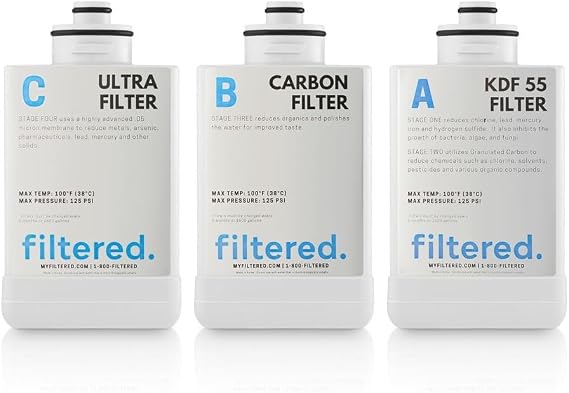 Replacement Water Filter set for the "filtered. Inline Water Filter System"