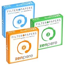 Filter Paper 15 cm Lab Qualitative Filter Paper for Chemistry, Standard Grades 1, 2, 4 - ZENPORE Fast, Medium, Slow Flow 150 mm Bundle of 3 x 100 Discs