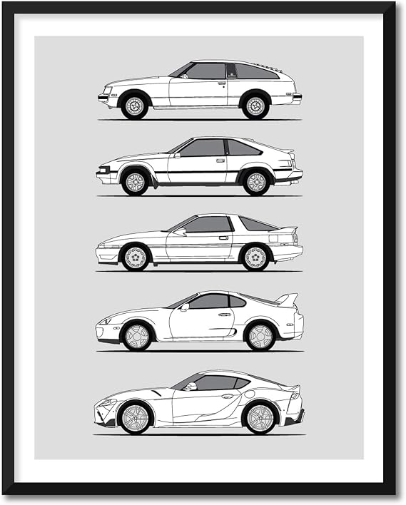 Idea Network Handmade Poster compatible with Toyota Supra Generations Print (Wall Art Handmade the Supra Mk I, Mk II, Mk III, Mk IV, Mk V) (8x10 Print (Unframed), Satin Paper)