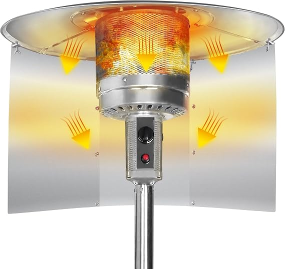 Upgraded Patio Heater Reflector Shield (3 Panels), 15" Height Heat Focusing Reflector for Round Natural Gas Propane Heaters for Extra Heat Reflecting Power Heating Reflector for Directional Heating
