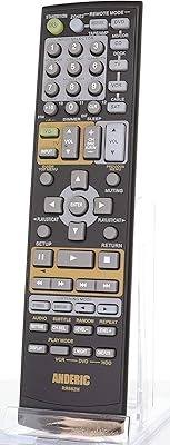 ANDERIC RR682M for Onkyo Receiver Remote Control