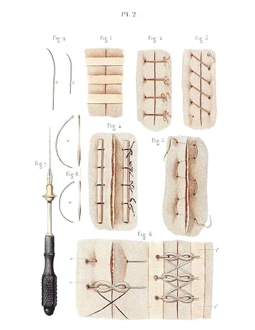 Sutures Notebook: 8-1/2x11 One Subject College Ruled Lined Paper 70 Sheets/140 Pages in White | Great for class especially medical, biology, life science lab, lecture, residency notes