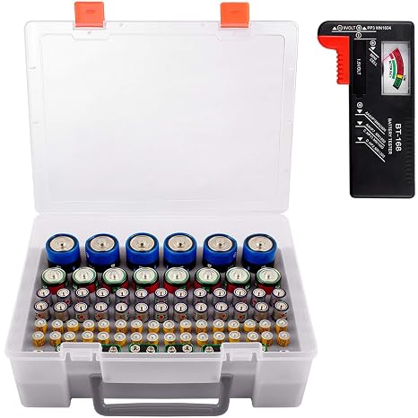 GWCASE Battery Organizer with Tester, 86+ AA AAA, Wall Mount, Single-Layer