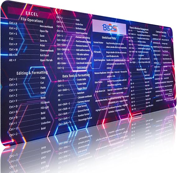 Bloss Excel Mouse Pad, Cyberpunk Excel Cheat Sheet Desk Pad, 31.5" 11.8"