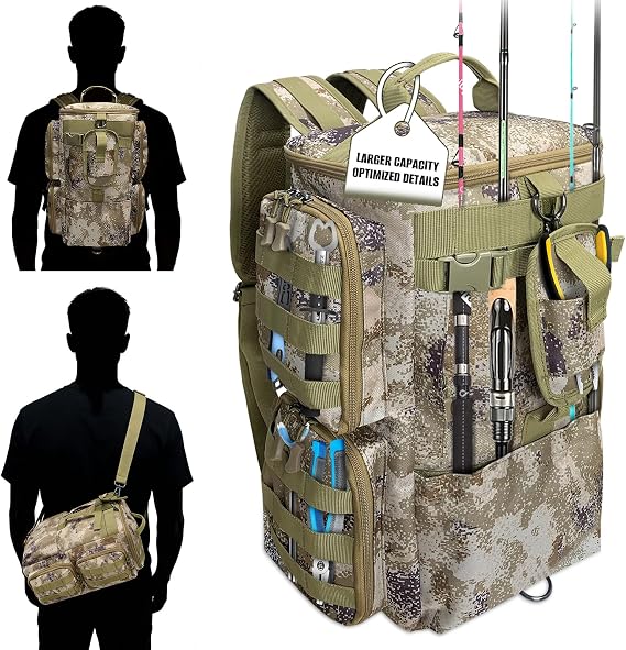 LIWSHWZ Fishing Tackle Backpack with Rod Holders,20L Lightweight Fishing Bag Storage Tackle Box Backpack for 3600 or 3700 Trays,Water Resistant Tackle Bag with Four Pockets (Camouflage Color)