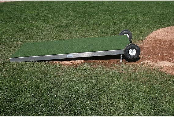 ProMounds Collegiate Pitching Platform